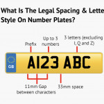 DVLA Car Number plate display regulations | R4V Number Plates